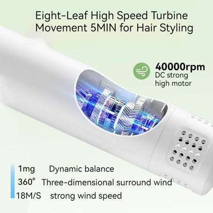 TailTrekGear  Pet Hair Dryer