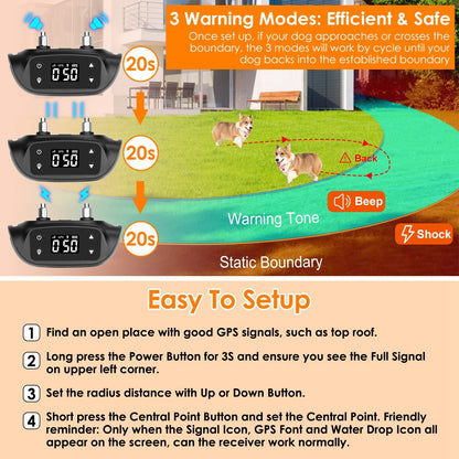 2 In 1 Dog GPS Tracker Wireless