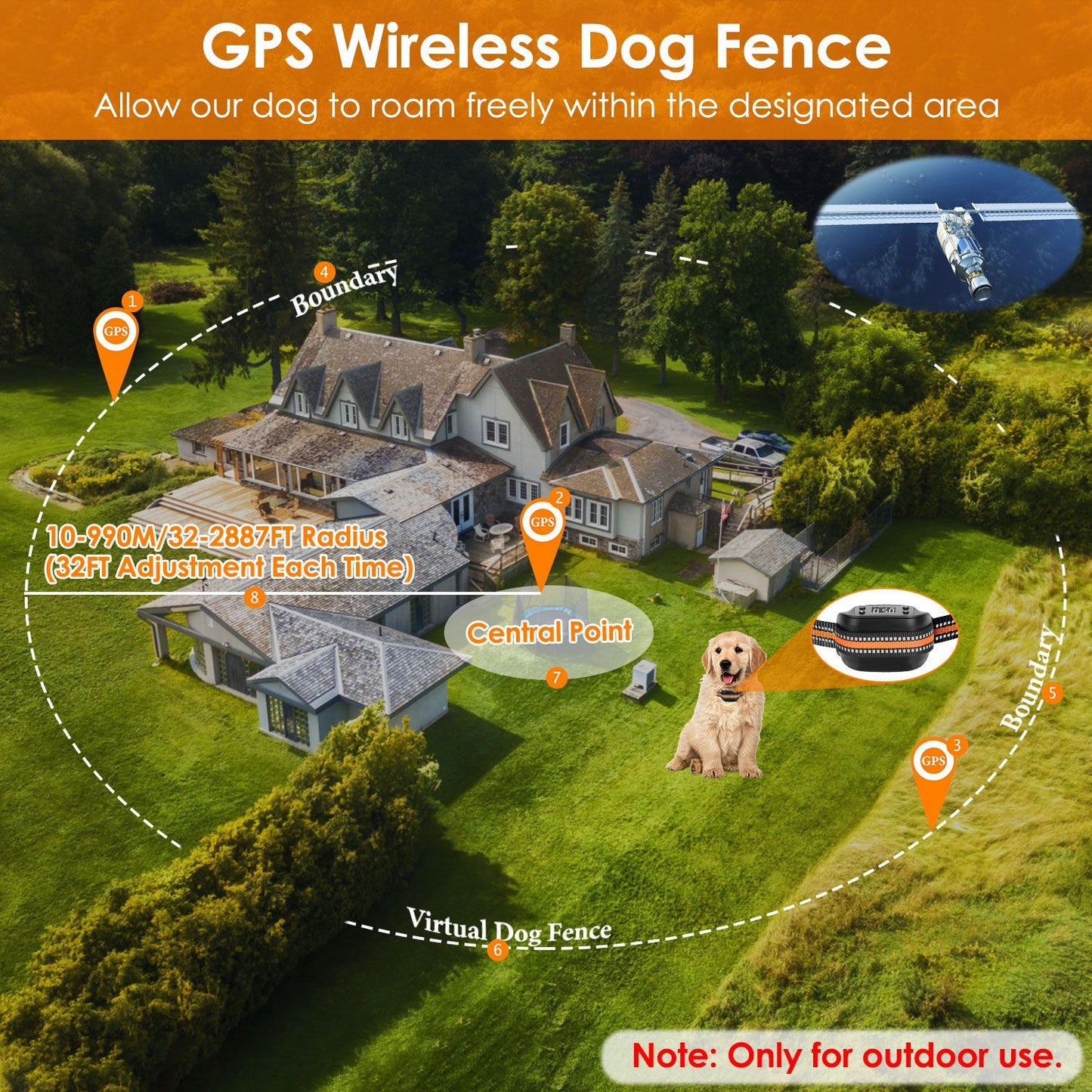 2 In 1 Dog GPS Tracker Wireless