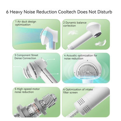 TailTrekGear  Pet Hair Dryer