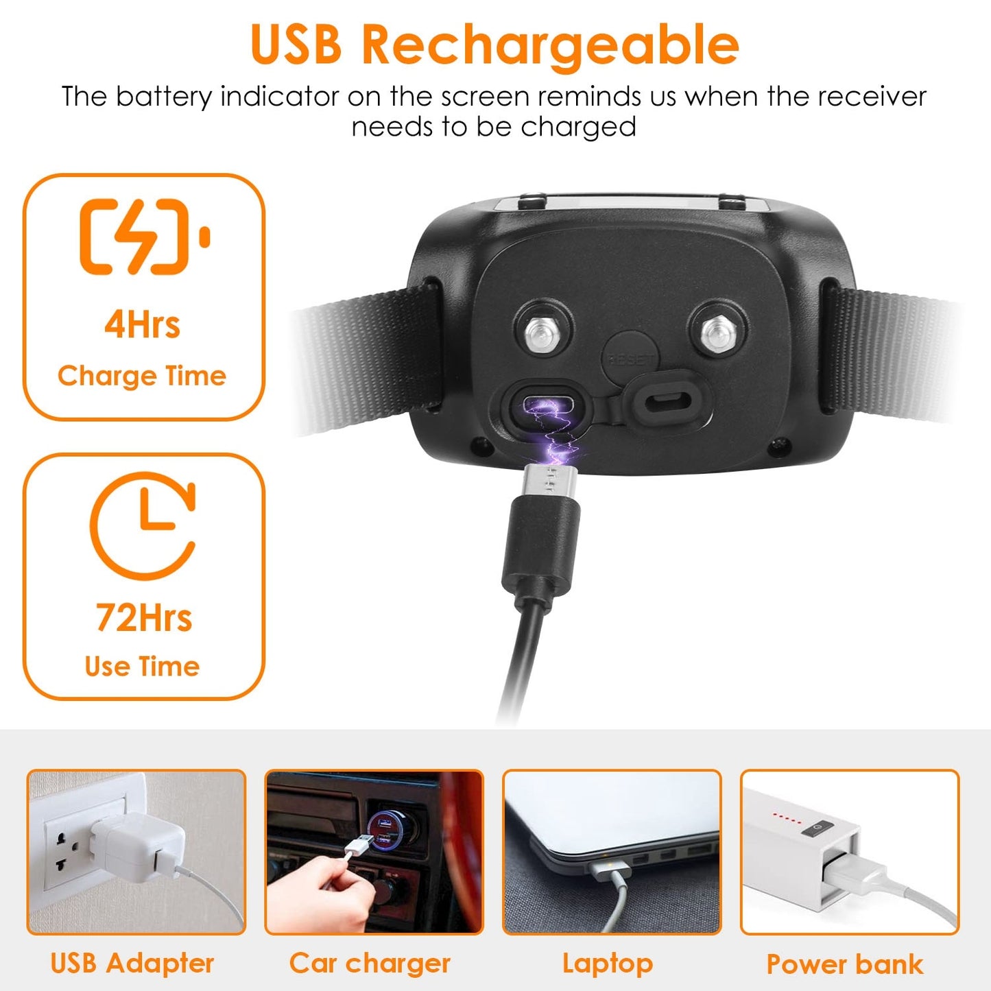 2 In 1 Dog GPS Tracker Wireless